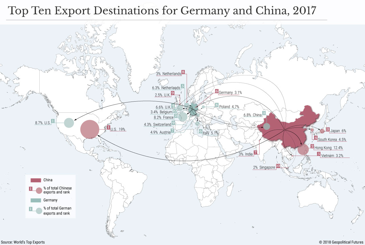 exports-of-china