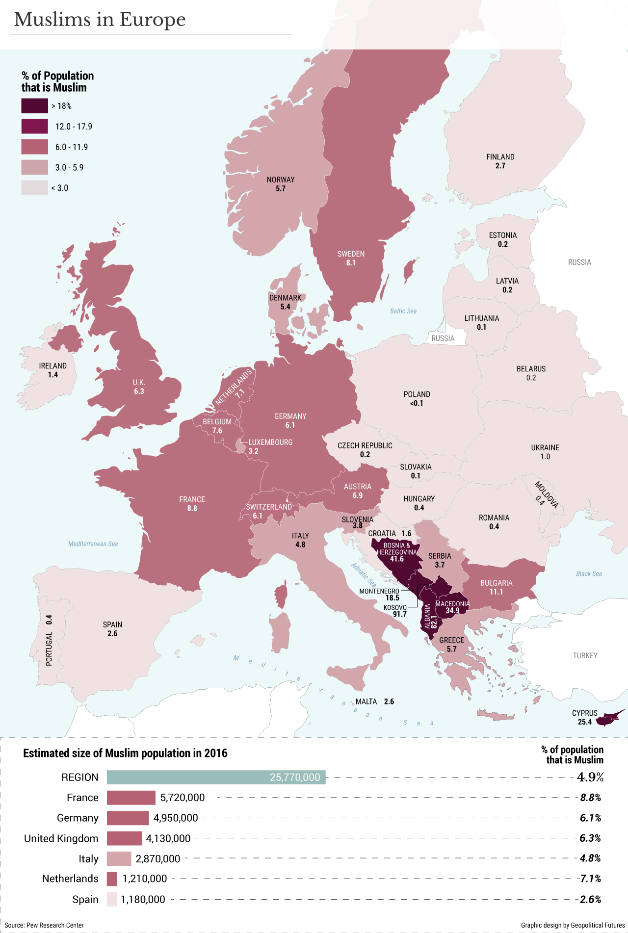 Muslims-in-Europe.jpg