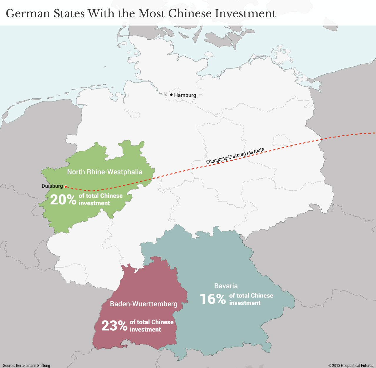 The Future Of German Chinese Trade Prospects And Pitfalls - 