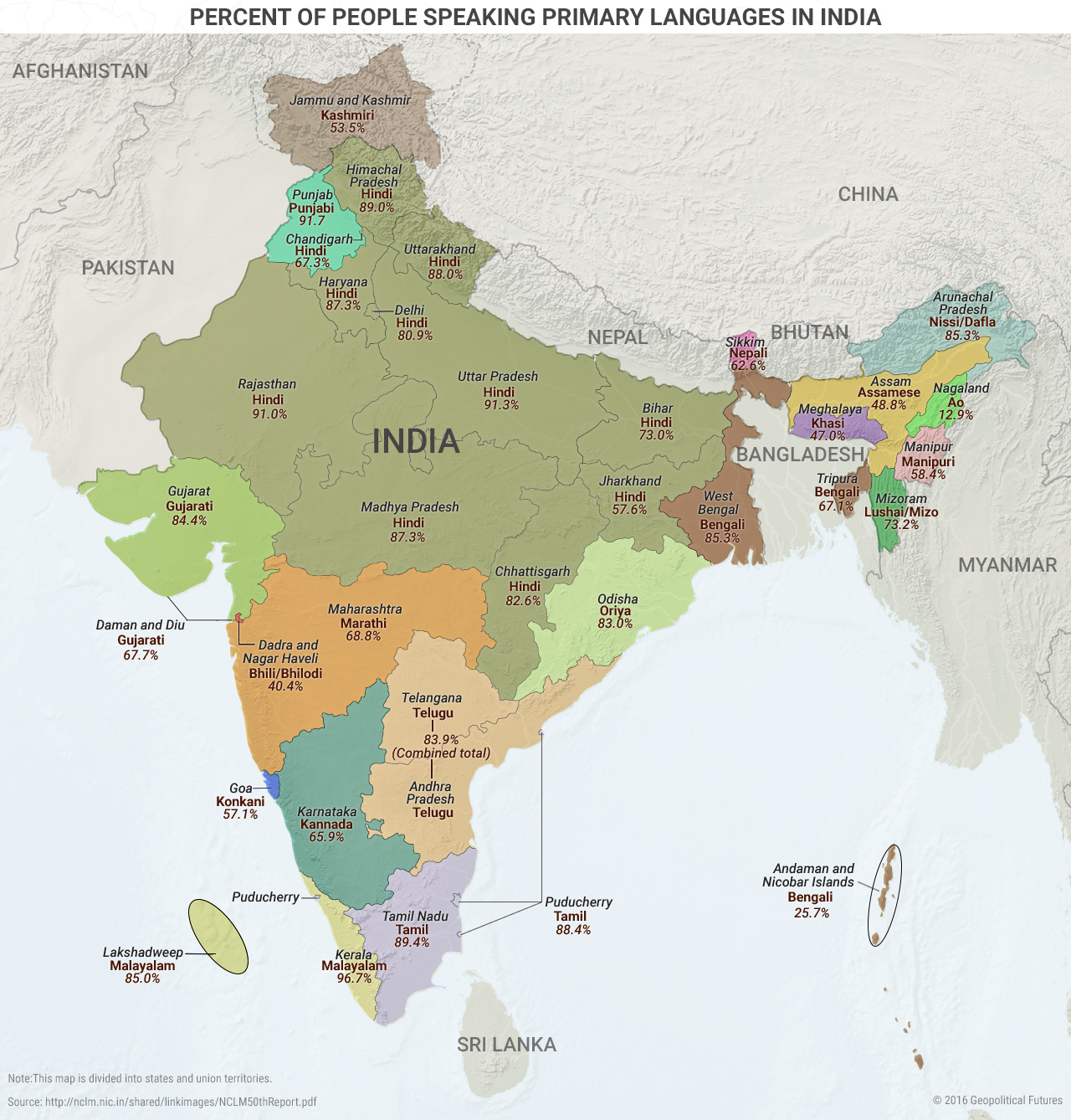 Percent of People Speaking Primary Languages in India - Geopolitical