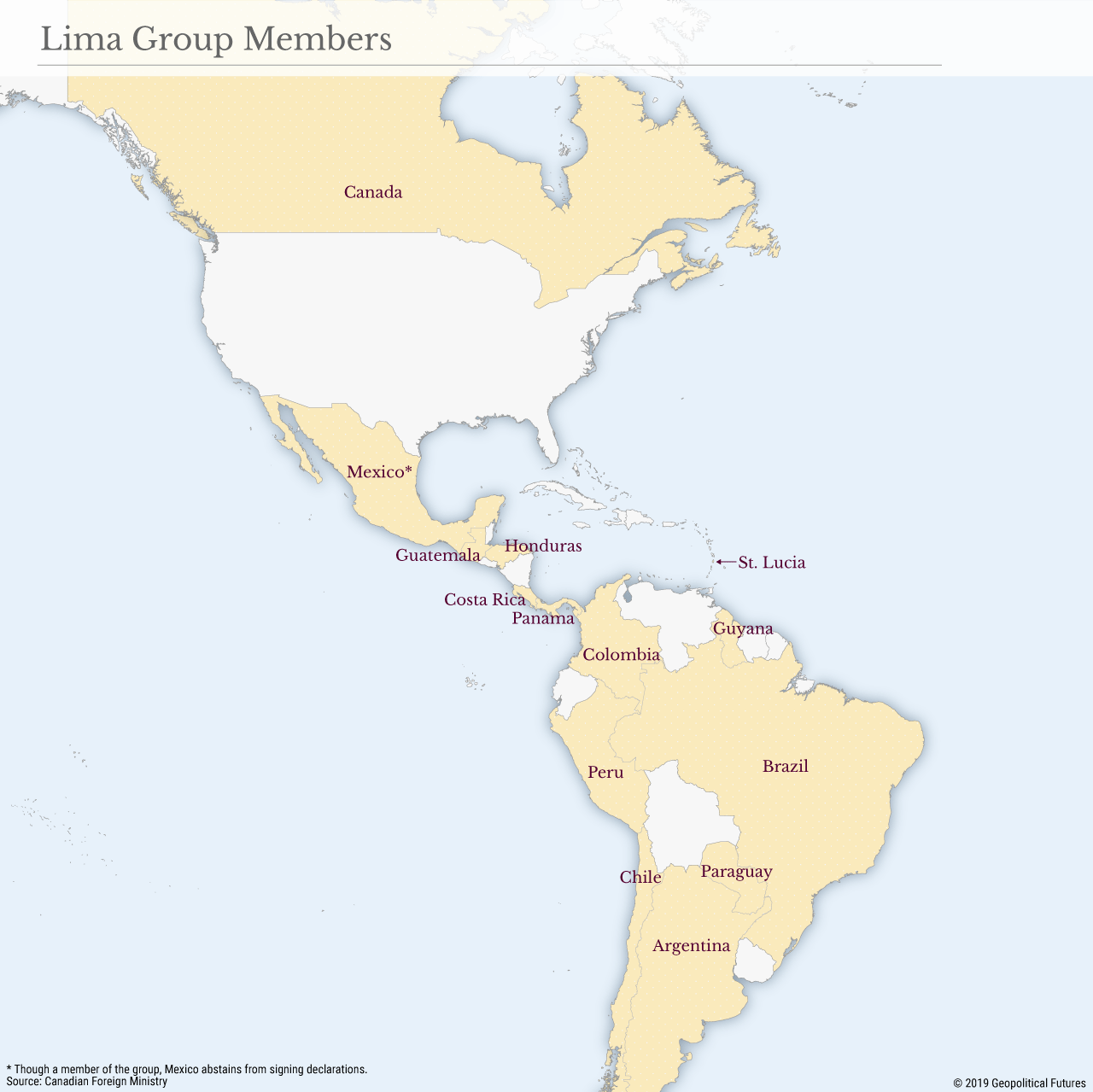 Lima Group Members