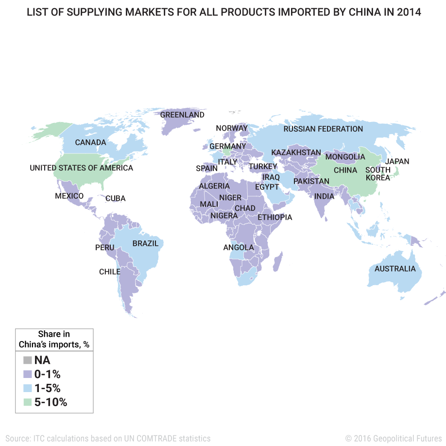 list-of-all-products-imported-by-china-in-2014