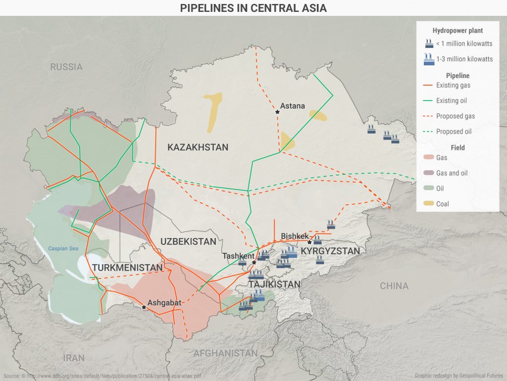 pipelines-central-asia