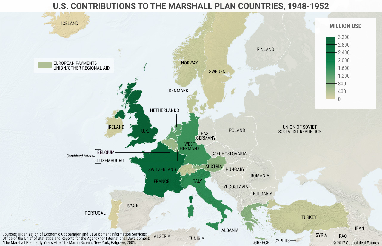 Us Contributions Marshall Plan Countries 