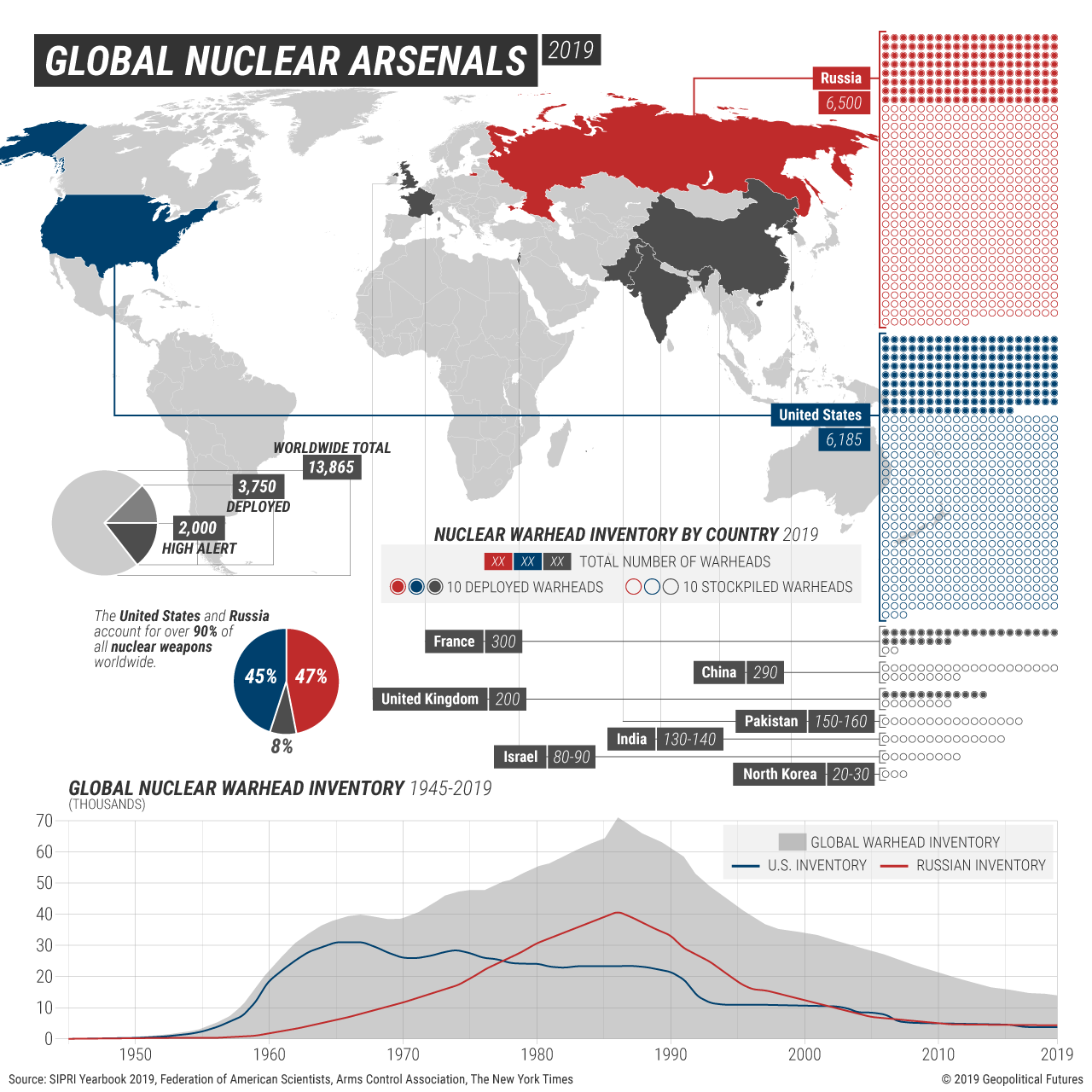 [Image: WG_Nuclear-Review.png?utm_source=GPF+-+P...-240041197]