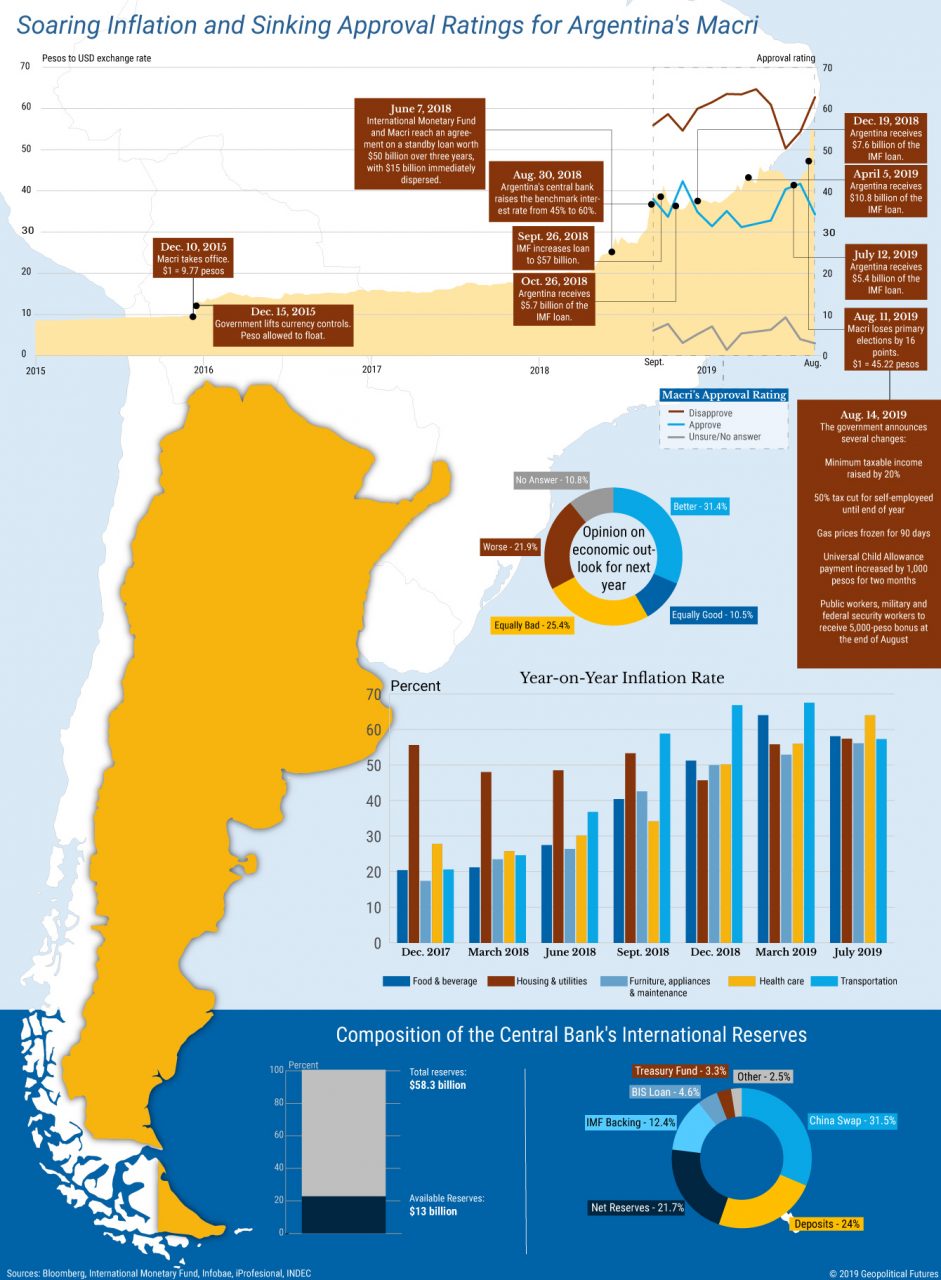 Maps & Graphics Room | Geopolitical Futures