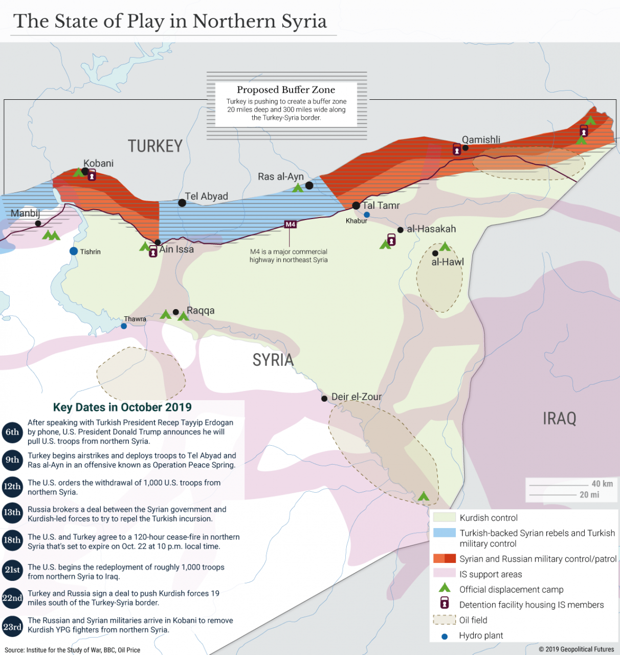 As Turkey’s Economy Goes, So Goes Its Ambitions - Geopolitical Futures