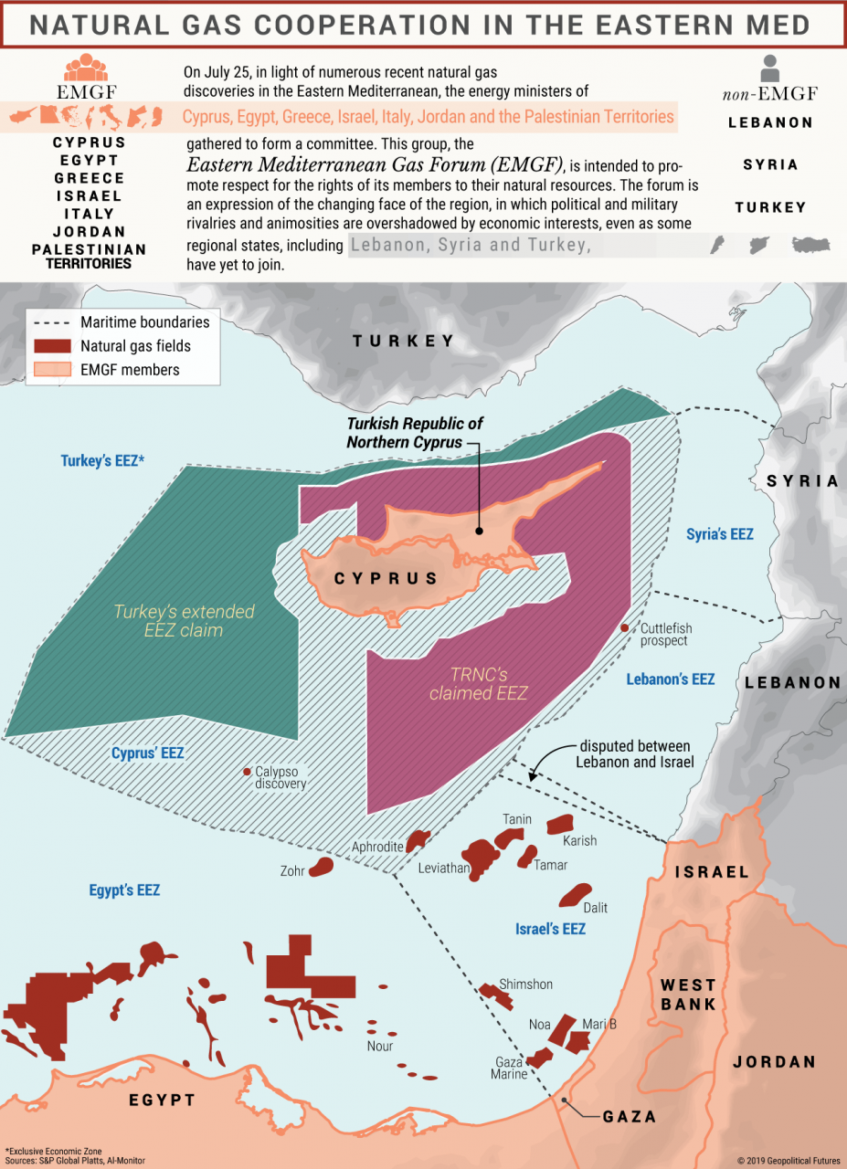 Natural Gas Cooperation in the Eastern Med - Geopolitical Futures