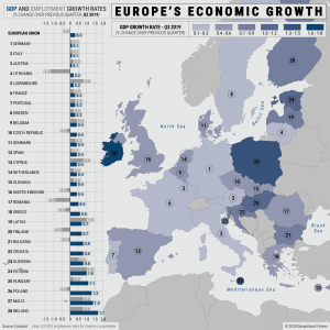 The State Of Europe’s Economies - Geopolitical Futures