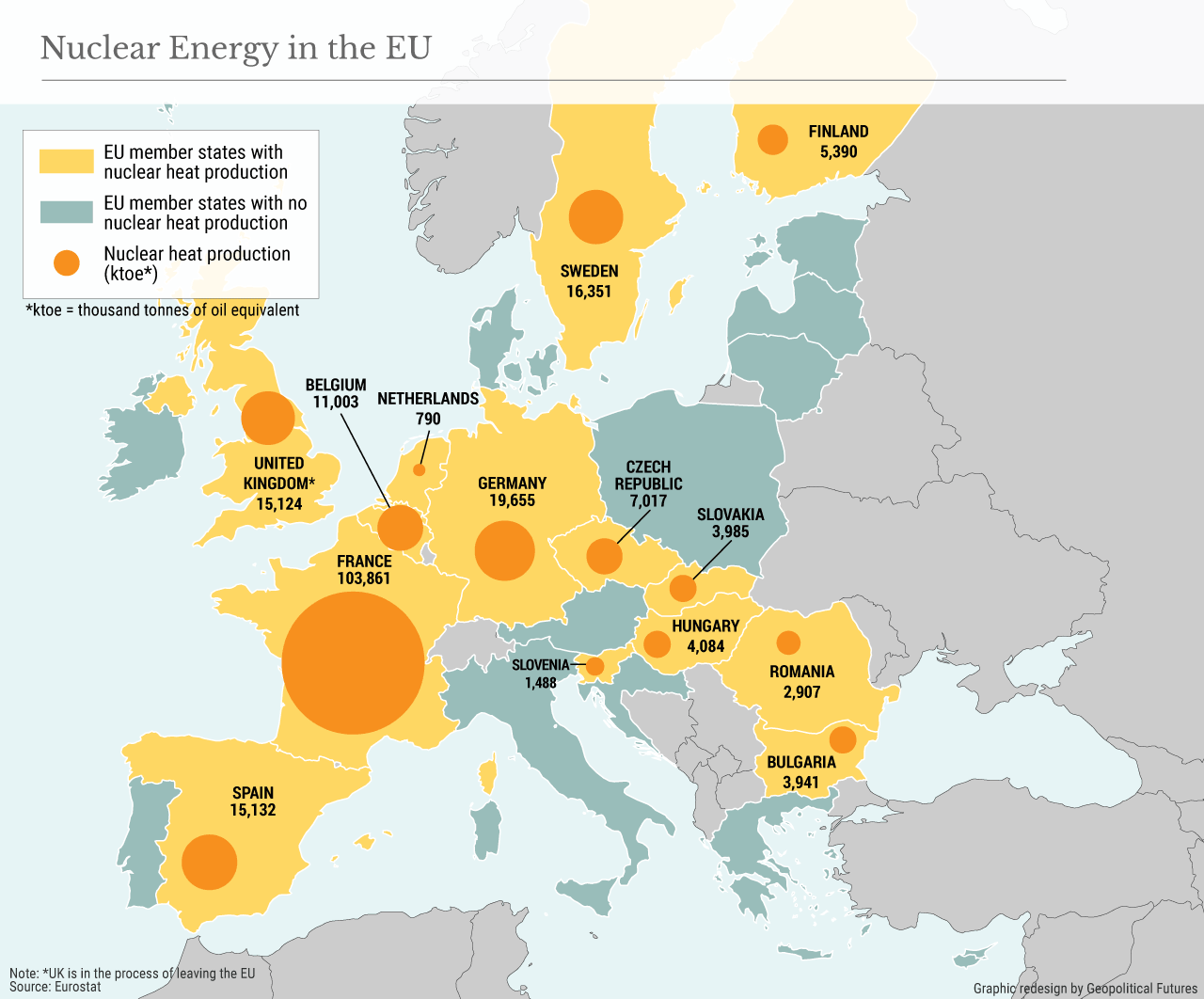 Nuclear Energy in the EU