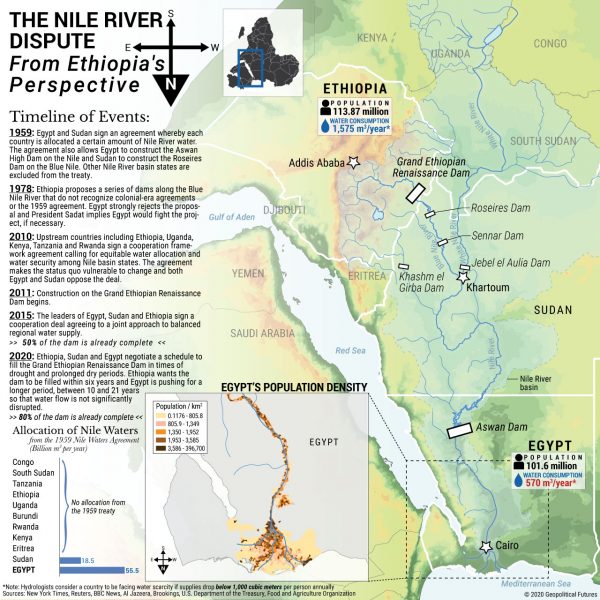 The Nile River Dispute From Ethiopia's Perspective - Geopolitical Futures