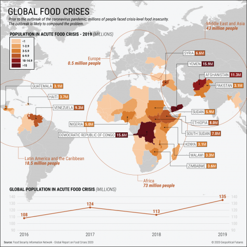 Global Food Crises - Geopolitical Futures