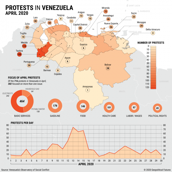 WG Venezuela Protests 600x600 
