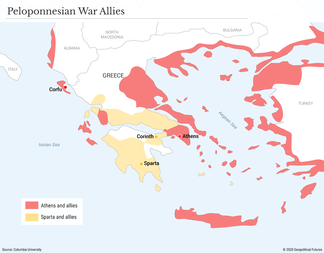 Peloponnesian War Allies