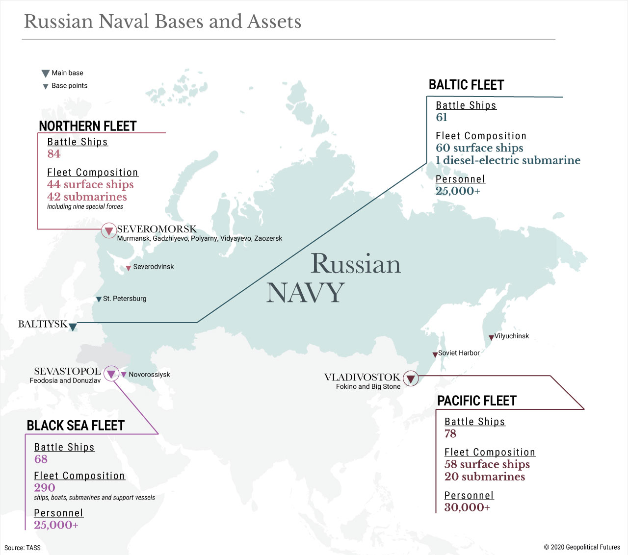 Russian Naval Bases and Assets