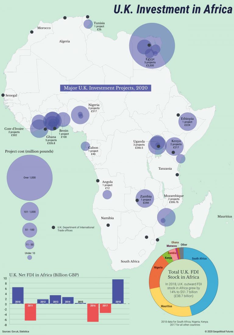 After Brexit, the UK Pivots to Africa - Geopolitical Futures