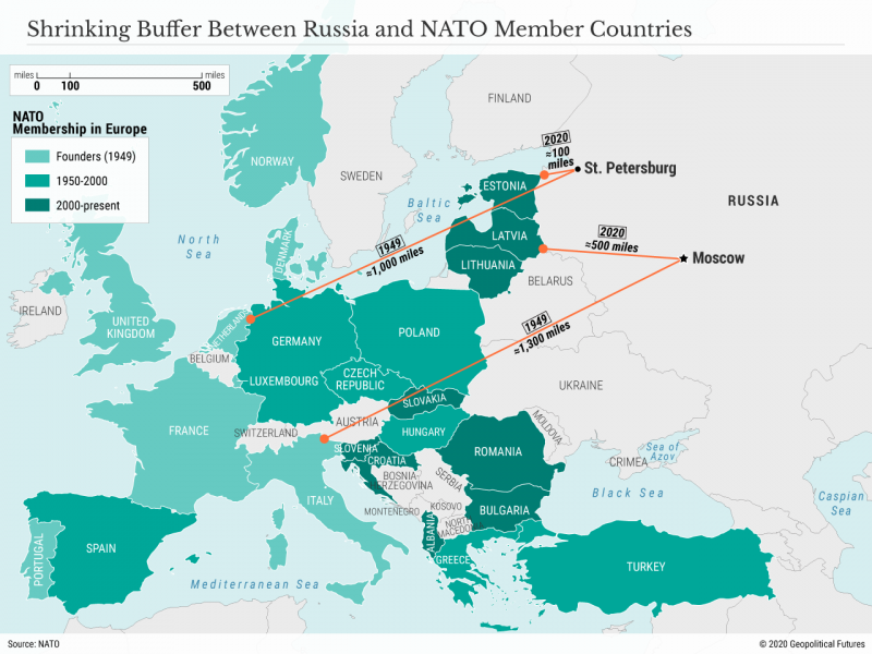 Russia’s Search for Strategic Depth Geopolitical Futures