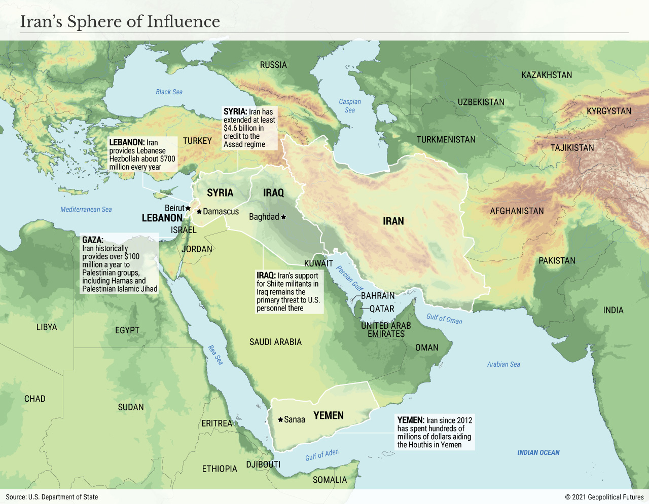 Iran's Sphere of Influence