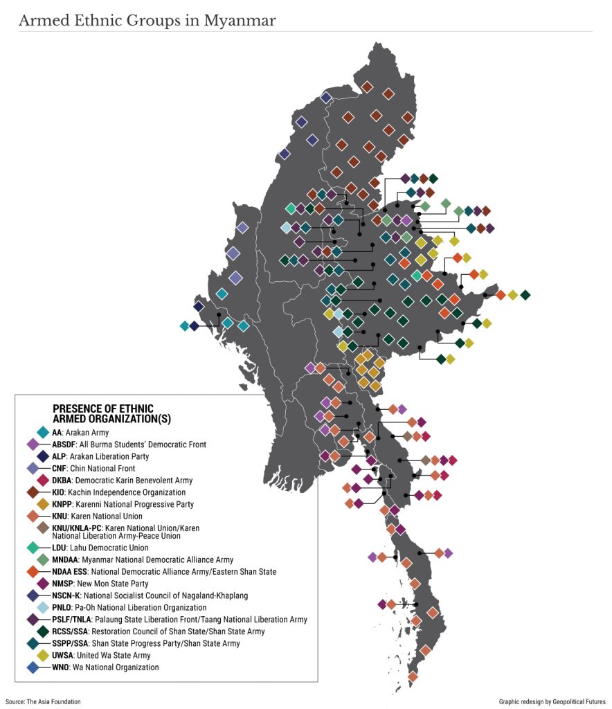 The Coup In Myanmar Why Now Geopolitical Futures   Myanmar Armed Ethnic Groups 884x1024 