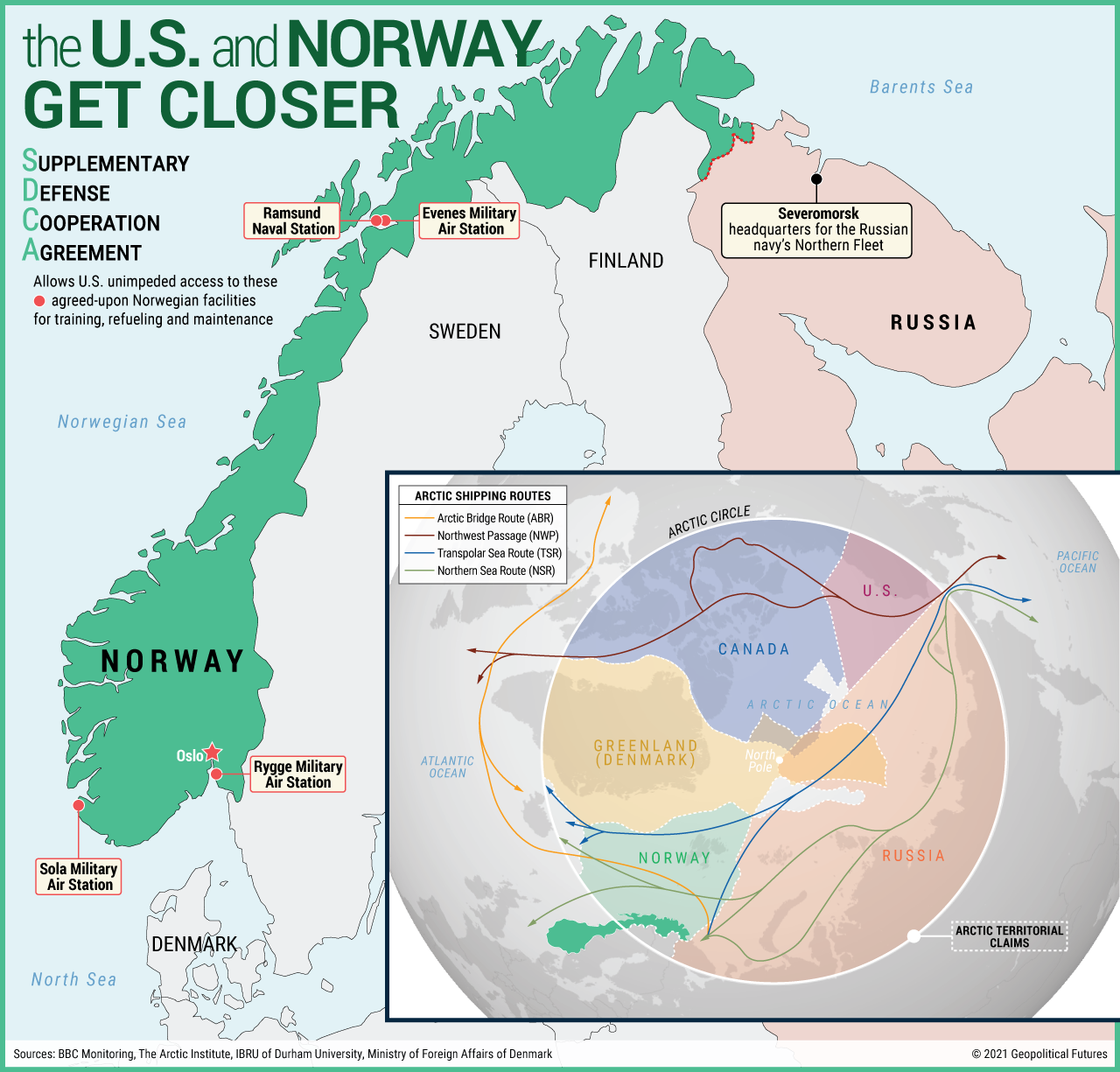 The U.S. and Norway Get Closer