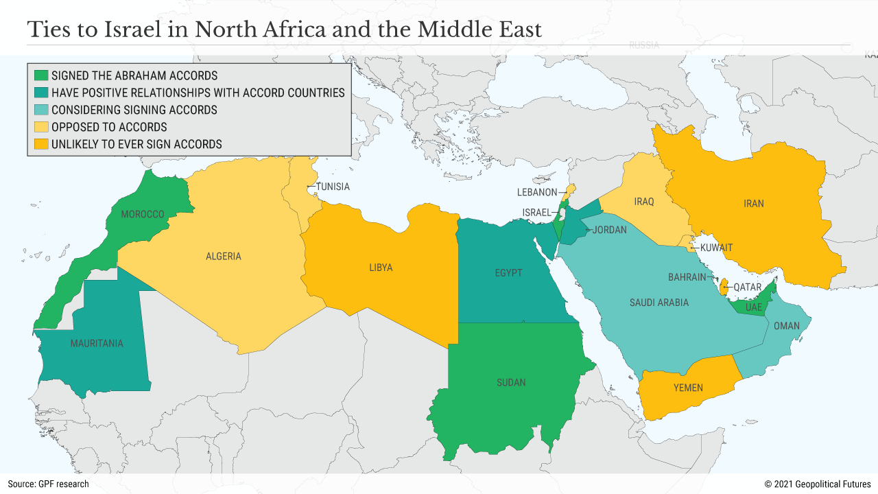 Ties to Israel in North Africa and the Middle East