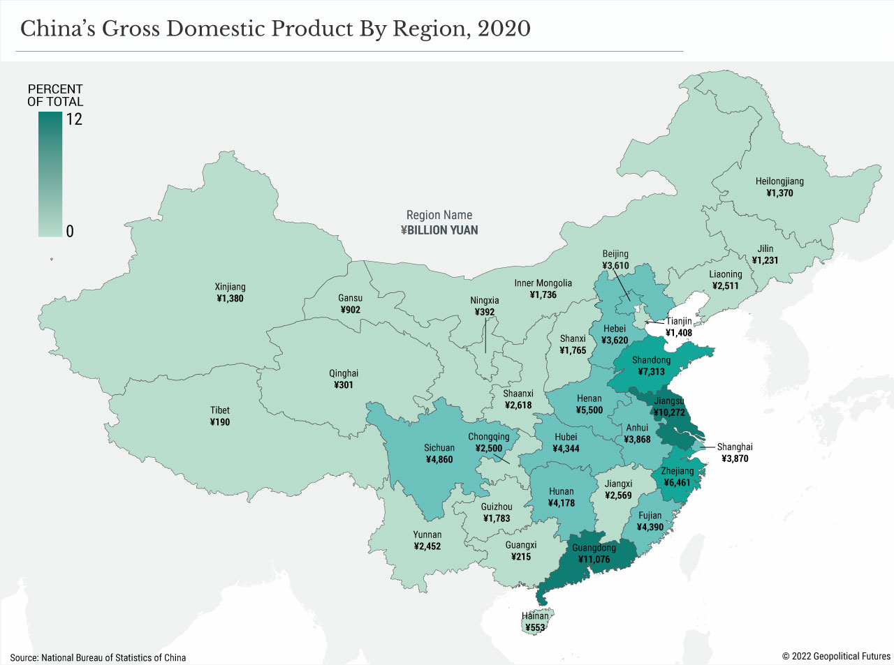 China's GDP By Region, 2020