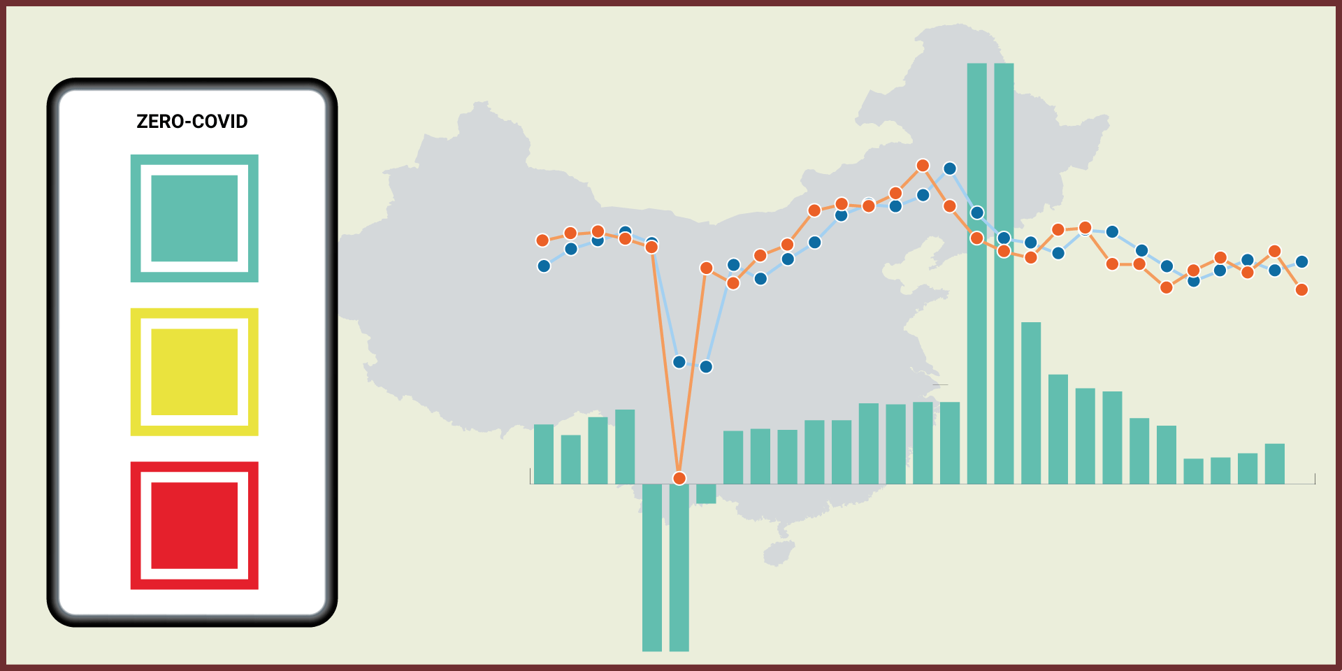 Zero COVID and Manufacturing in China - Geopolitical Futures