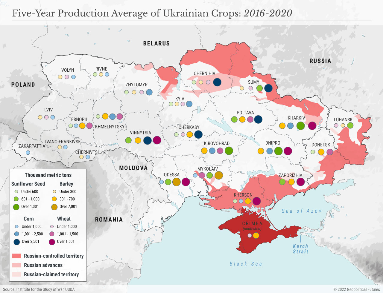 Five-Year Production Average of Ukrainian Crops: 2016 - 2020