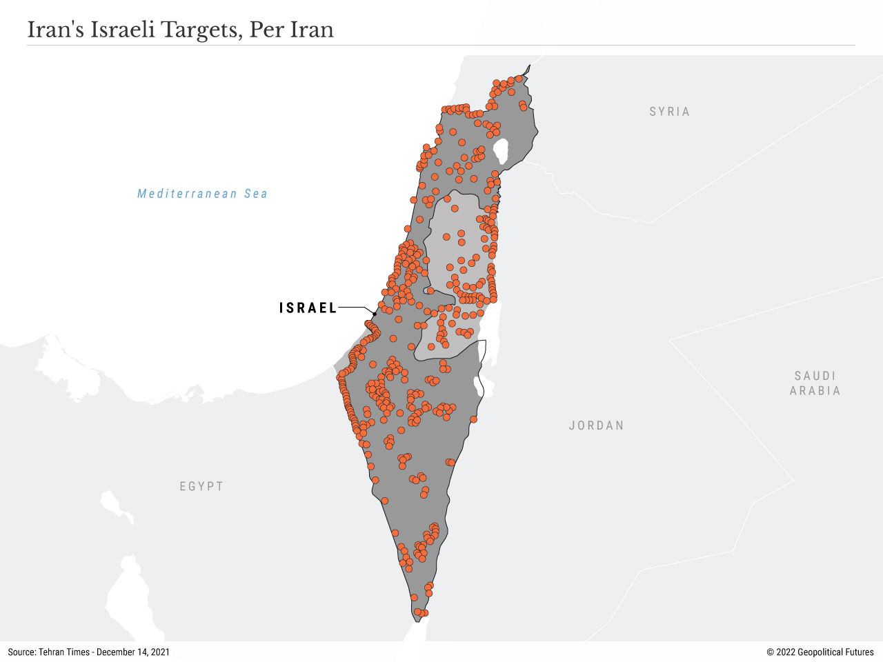 Iran's Israeli Targets, Per Iran