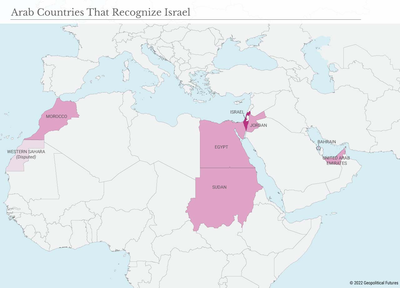 Arab Countries that Recognize Israel
