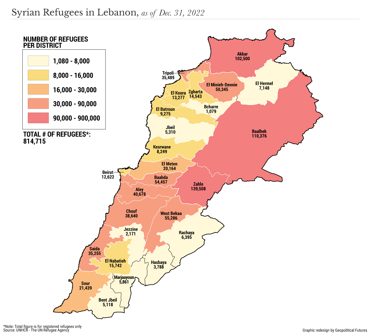 Syrian Refugees in Lebanon, as of Dec. 31, 2022
