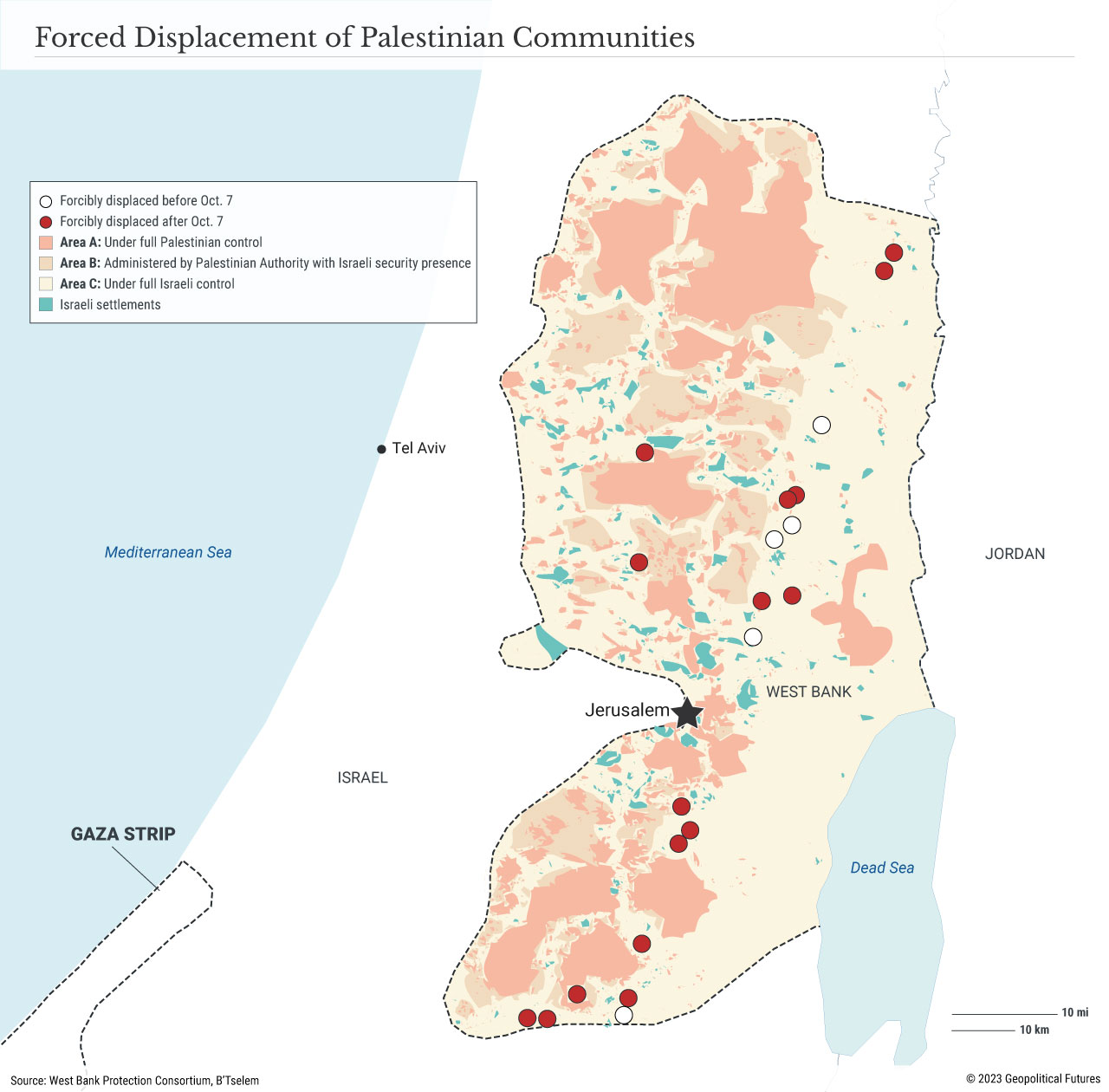 Forced Displacement of Palestinian Communities