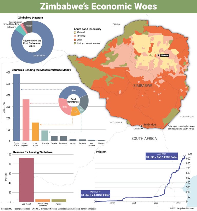 zimbabwe-s-crisis-is-set-to-worsen