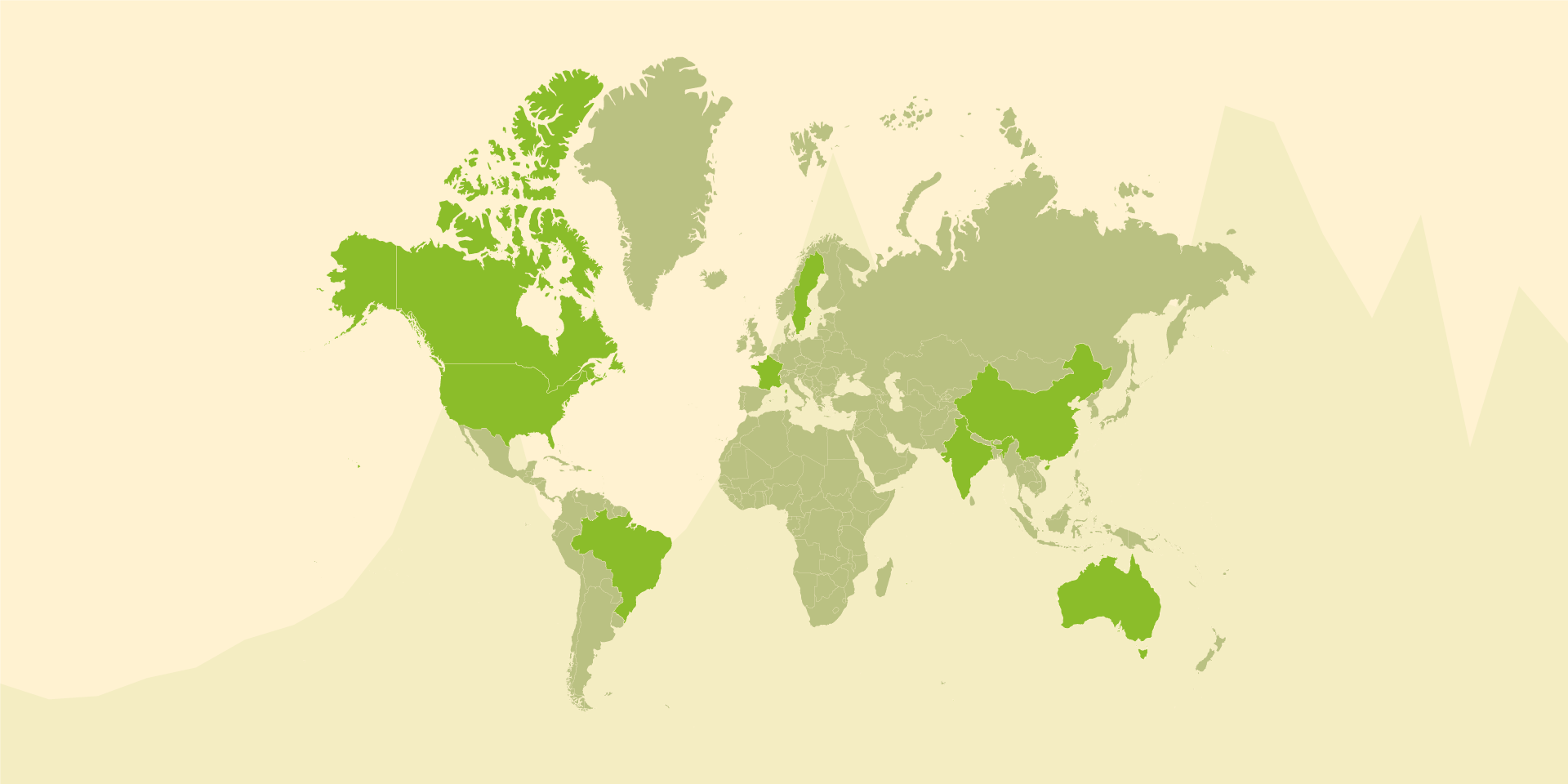 Shifts In Global Investment Geopolitical Futures