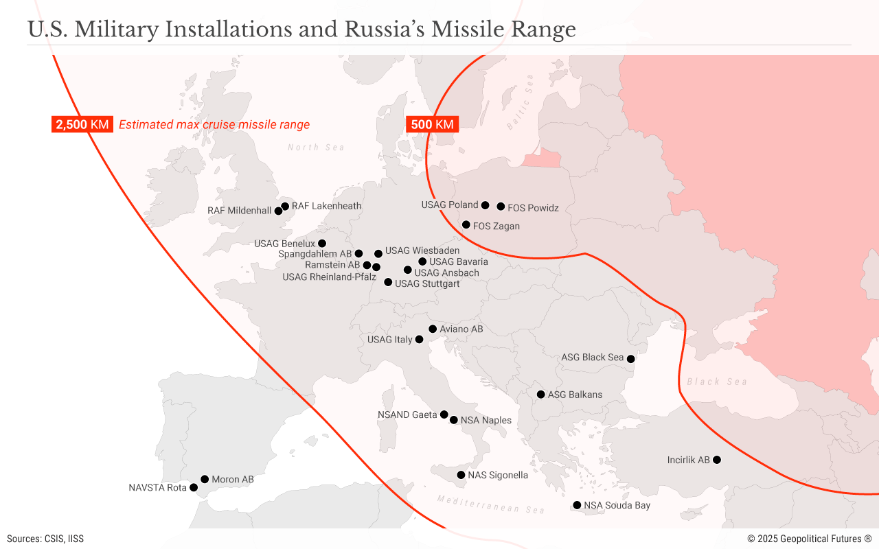 U.S. Military Installations and Russia’s Missile Range